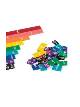 FRACTION BAR
